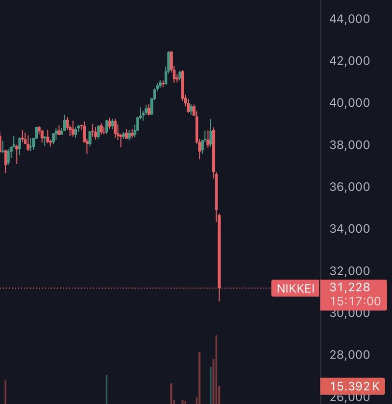 Situația cea mai gravă este în Japonia, 