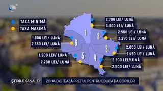 VIDEO Zona dictează prețul grădinițelor și școlilor particulare. C&acirc;t plătesc părinții pentru educația copiilor