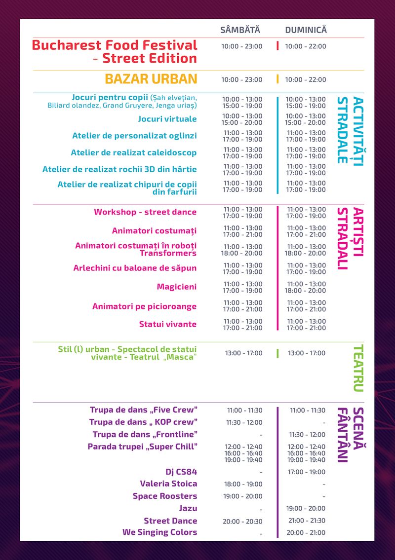 Zilele Bucureștiului 2024 - program complet