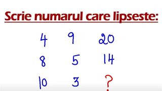 TEST IQ. Care este numărul care lipsește în seria de mai jos? 