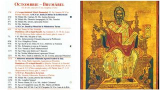 Ce sărbătoare este în Calendarul ortodox pe 3 octombrie 2024? Este prăznuit Sfântul care a făcut o ierarhizare a cetelor îngerești