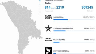 maia sandu, republica moldova, alegeri moldova, referendum ue 