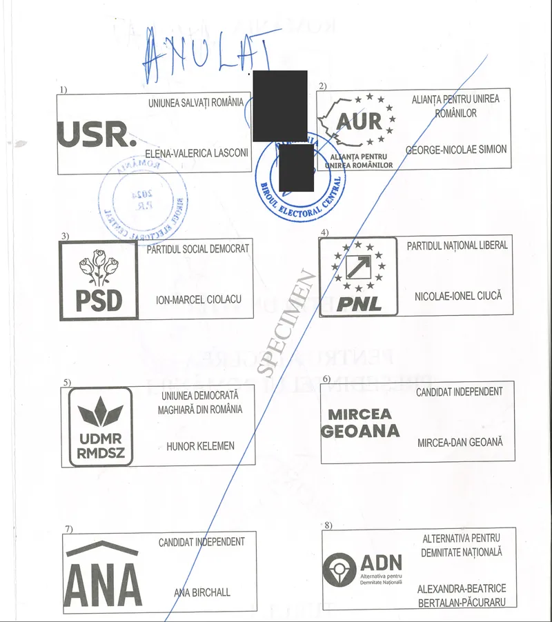 Începe campania electorală pentru alegerile prezidențiale 2024. Cum arată buletinul de vot