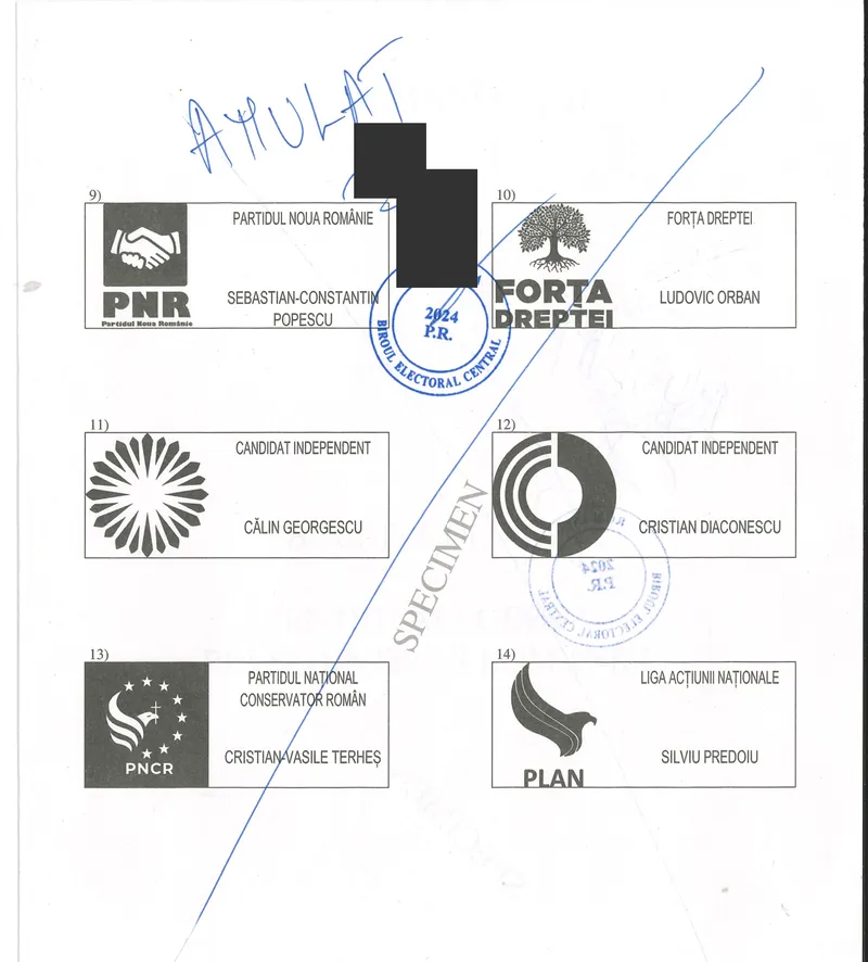 Începe campania electorală pentru alegerile prezidențiale 2024. Cum arată buletinul de vot