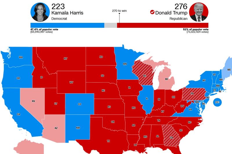 Rezultate Alegeri America. Cine este noul președinte al SUA