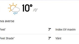 Vremea de 1 Decembrie 2024