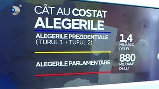 VIDEO Cele mai scumpe alegeri din istorie. C&acirc;ți bani au cheltuit partidele pentru lupta politică