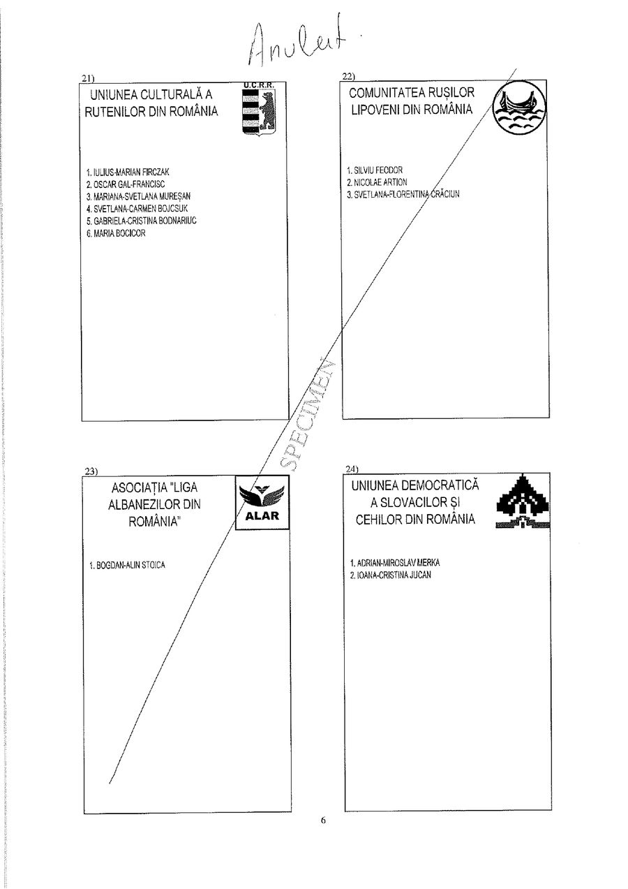 Buletin vot parlamentare 2024 Diaspora Lista candidaților și