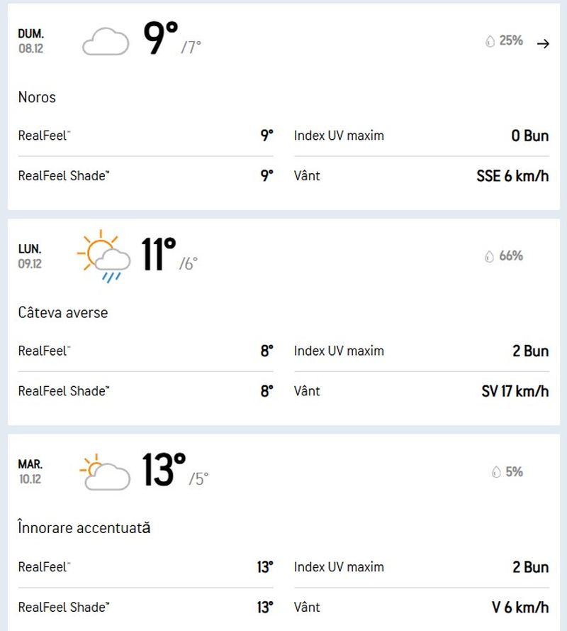 Vremea se încălzește
