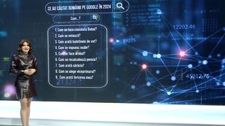 VIDEO Ce au căutat românii pe Google în 2024