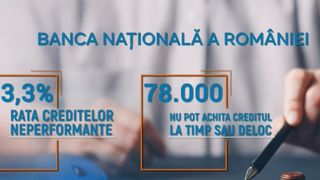 VIDEO Ca să aibă bani de Crăciun, românii amână să-și achite ratele la bănci în perioada sărbătorilor