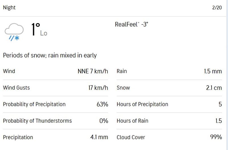 Vremea februarie 2025 - București: prognoza Accuweather
