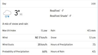 Vremea februarie 2025 - București: prognoza Accuweather