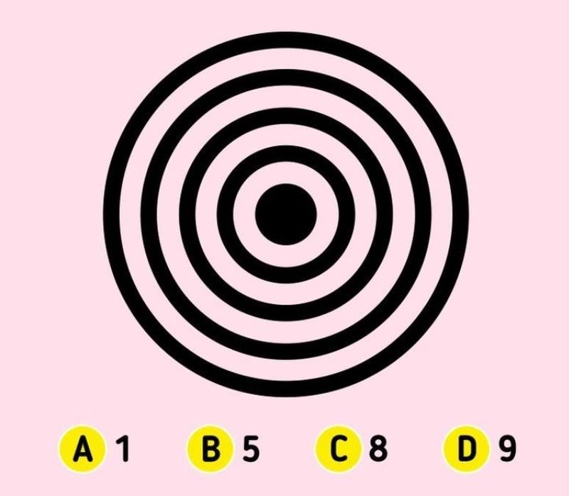 test iq, iluzie optica, test atentie 