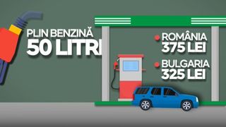 VIDEO Facem plinul la vecinii bulgari. Șoferii români au găsit soluția ca să rămână cu mai mulți bani în buzunar 
