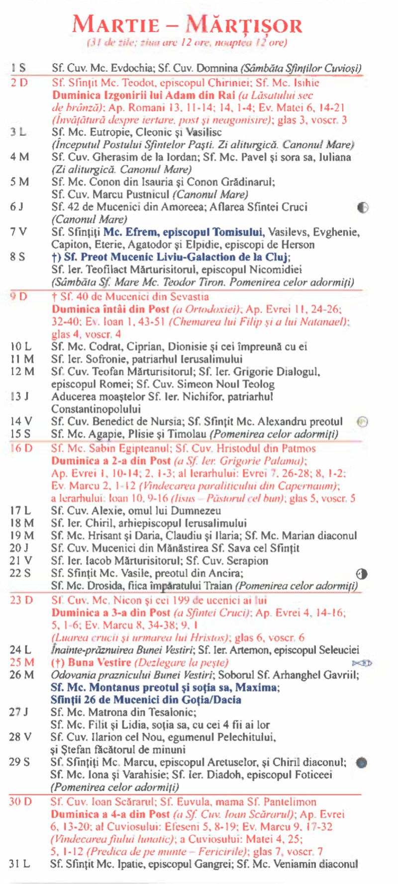 Calendar ortodox martie 2025