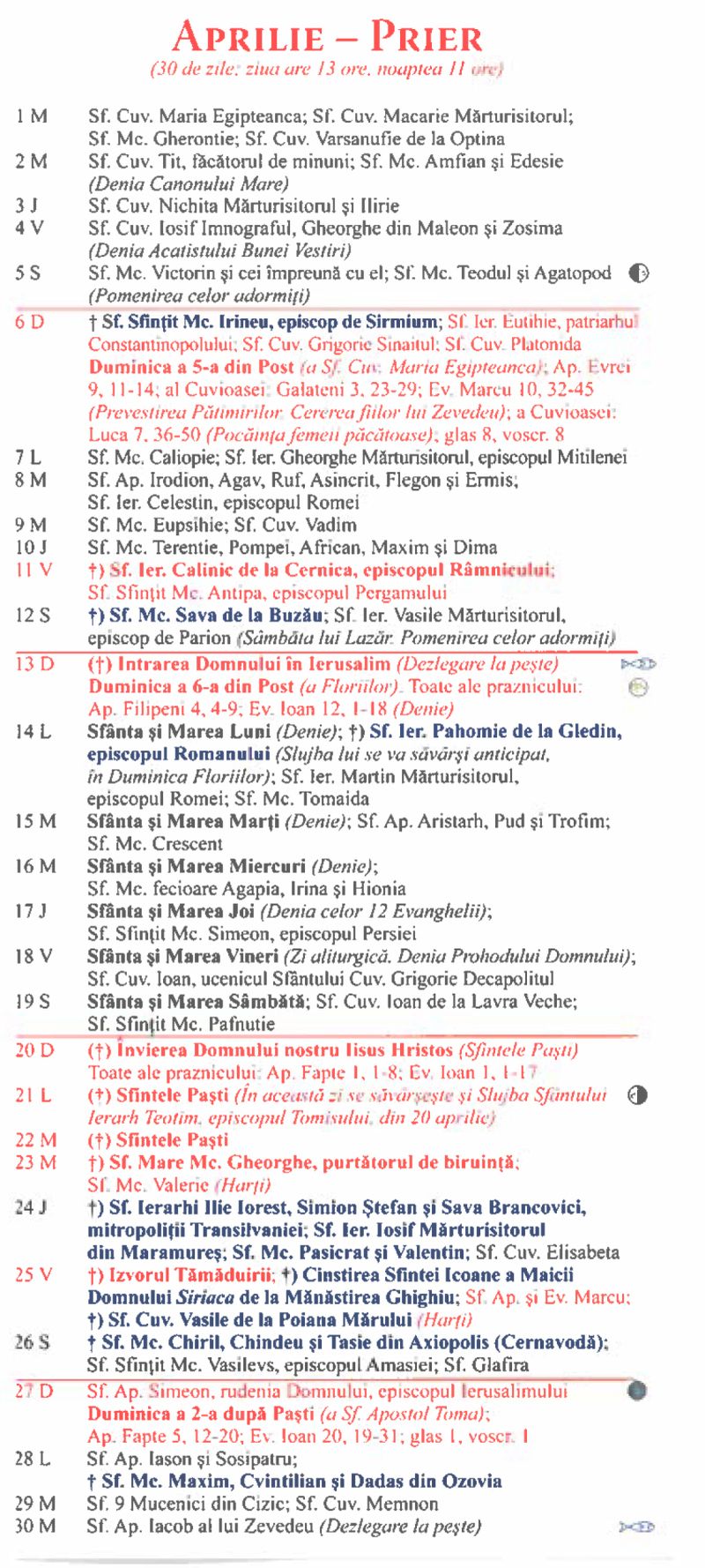 Calendar ortodox aprilie 2025