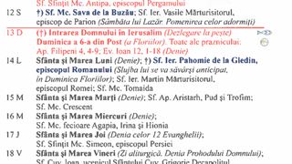 Calendar ortodox aprilie 2025