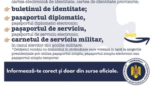 Alegeri prezidențiale 2025.