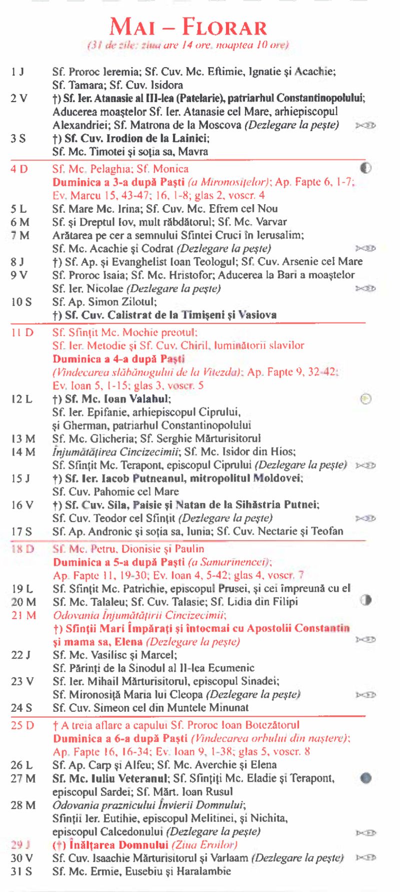 Calendar ortodox mai 2025