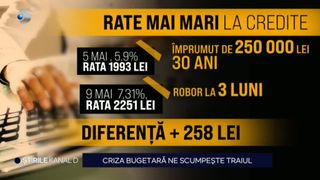 VIDEO Criza bugetară ne scumpește traiul.  Avertismentul președintelui interimar Ilie Bolojan