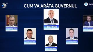VIDEO Surprize pe lista miniștrilor! Cum va arăta Guvernul