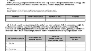 Declarație de avere a lui Daniel David