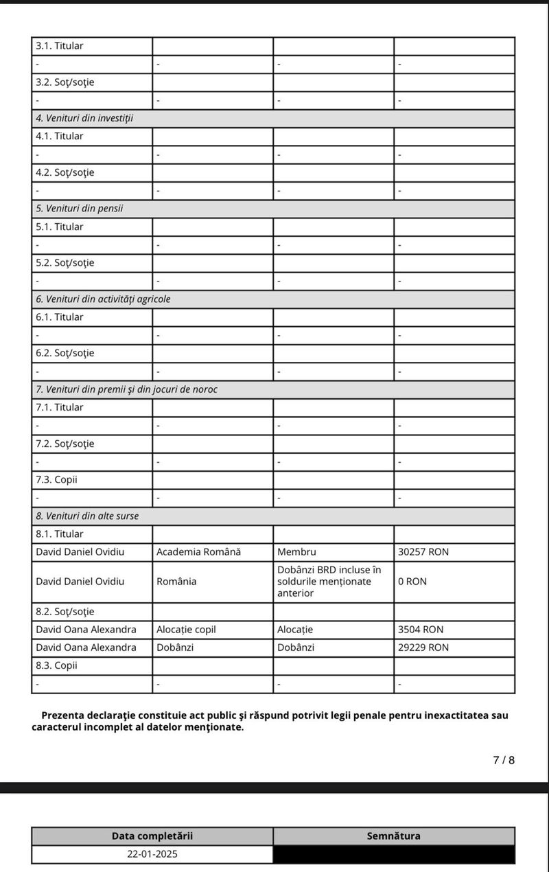 Declarație de avere a lui Daniel David