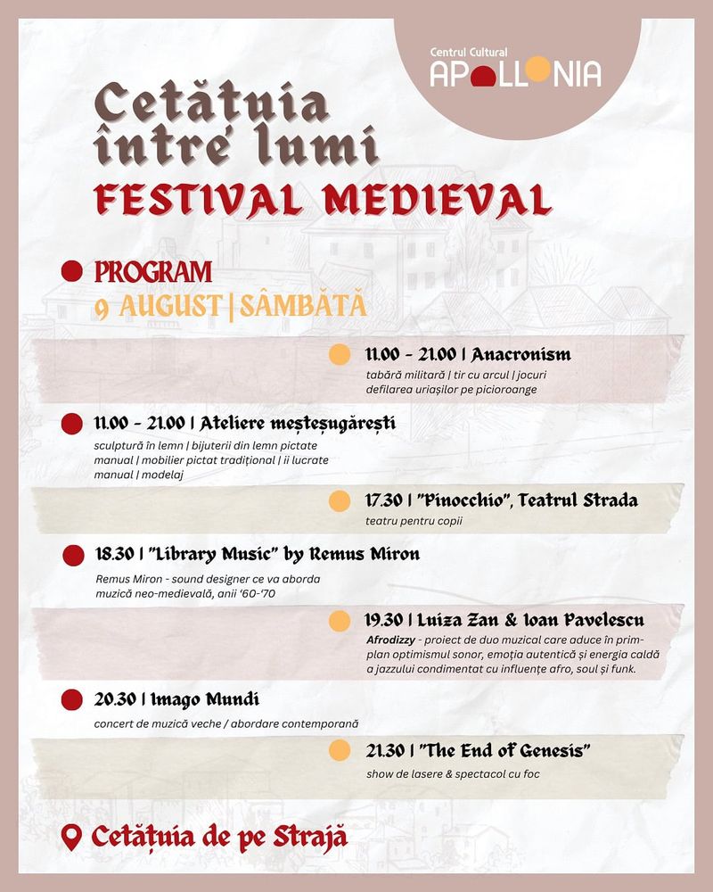 Festivalul Medieval Brașov 2025