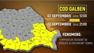 VIDEO Cod galben de temperaturi ridicate! Maximele vor ajunge la 35 de grade