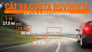 VIDEO Ce scumpiri aduce pachetul 2 de măsuri. Buzunarele rom&acirc;nilor, tot mai goale