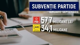VIDEO Partidele, abonate la banii statului! Primesc finanțări substanțiale, &icirc;n timp ce educația răm&acirc;ne subfinanțată