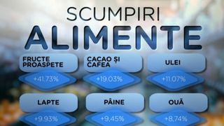 Scumpiri alimente