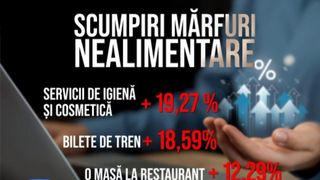 Scumpiri produse nealimentare