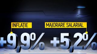 Creșterea inflației și majorarea salariului