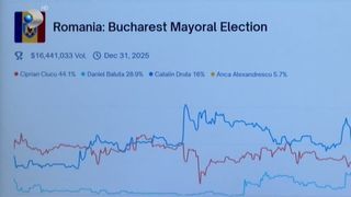 VIDEO Platformă de pariuri politice, interzisă
