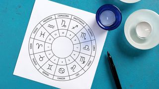 Horoscop financiar pentru decembrie 2025