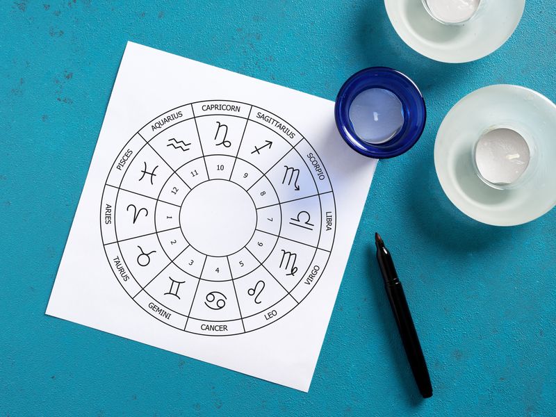 Horoscop financiar pentru decembrie 2025