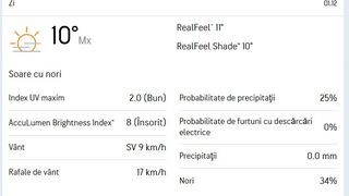 Vremea de 1 Decembrie 2025
