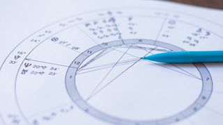 Horoscopul anului 2026 