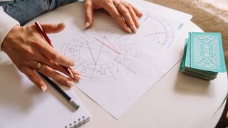 Horoscop 5 decembrie 2025