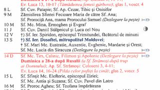 Calendar ortodox decembrie 2025