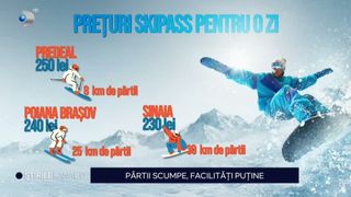 VIDEO Prețurile exagerate la schi &icirc;n Predeal, criticate dur de turiști: &rdquo;Un sport scump&rdquo; 