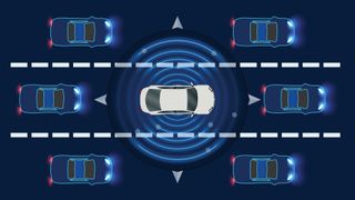 Ce este și cum funcționează sistemul Lane Assist?