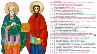 Sărbătoare 31 ianuarie 2026: Sfinții Mucenici Chir și Ioan