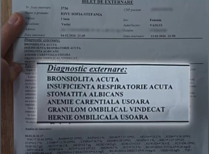 Diagnostic externare