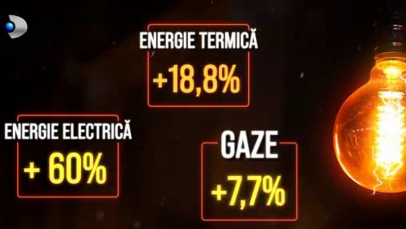 Curentul, gazele și energia termică au devenit mai scumpe