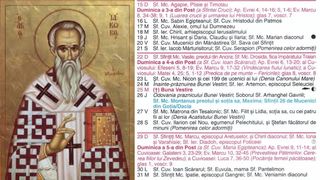 Ce sărbătoare este &icirc;n Calendarul ortodox pe 21 martie 2026?