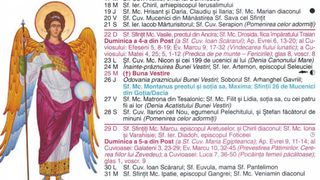 Ce sărbătoare este &icirc;n Calendarul ortodox pe 26 martie 2026?