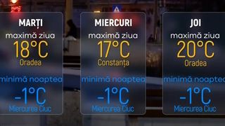 VIDEO Vremea se &icirc;ncălzește &icirc;ncep&acirc;nd de m&acirc;ine. Meteorologii anunță temperaturi de p&acirc;nă la 20 de grade &icirc;n țară